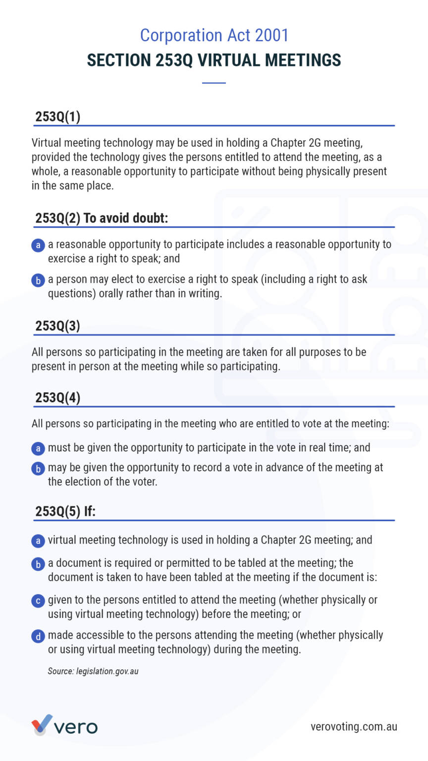 the-updated-corporations-act-2001-for-virtual-meetings-vero-voting