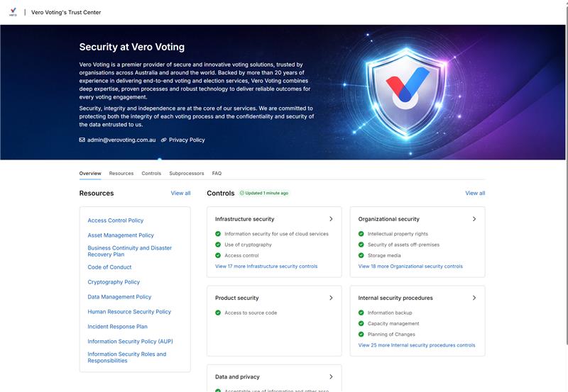 Vero Whistleblowing Platform