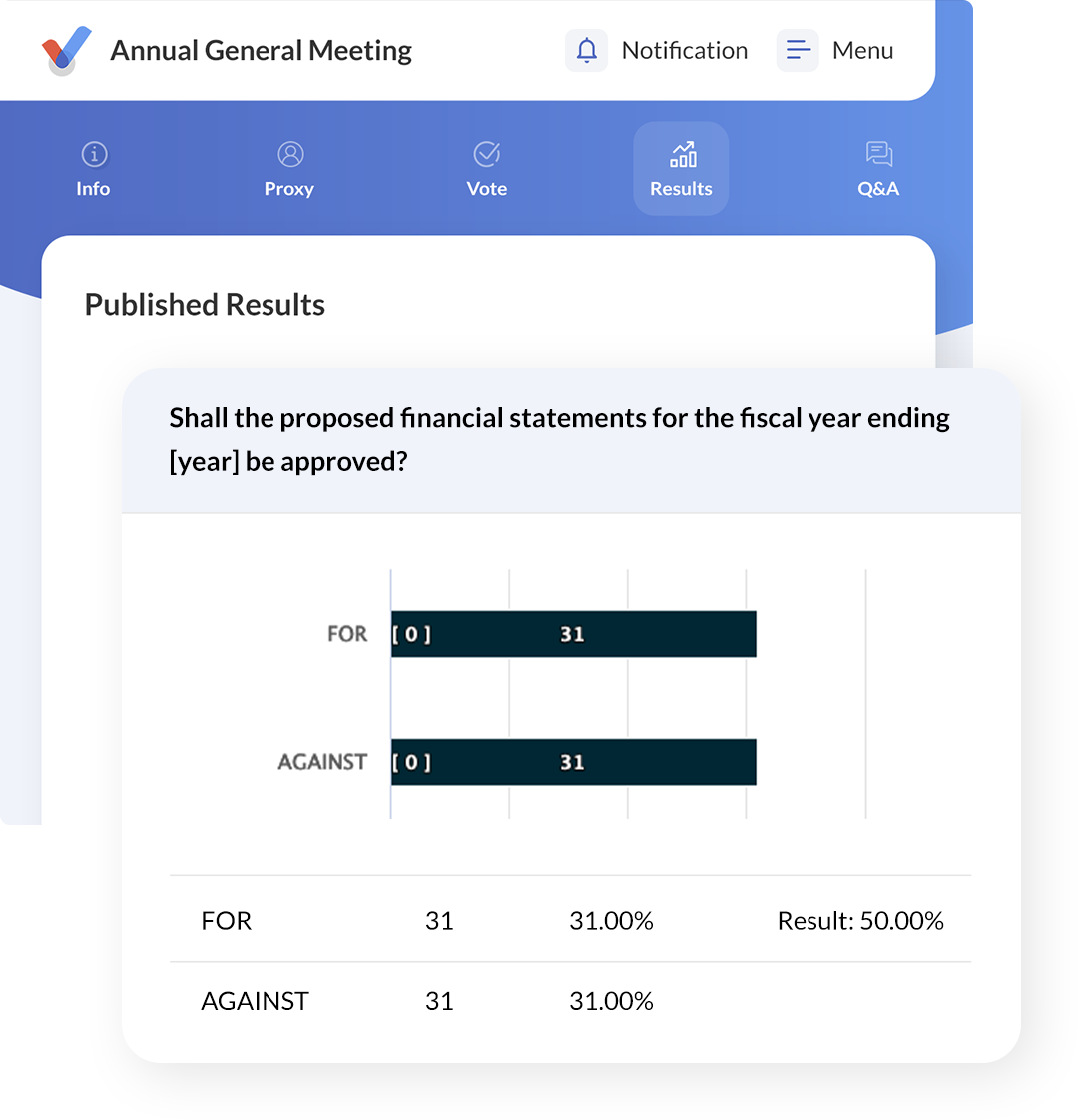 Vero Custom Voting Solutions