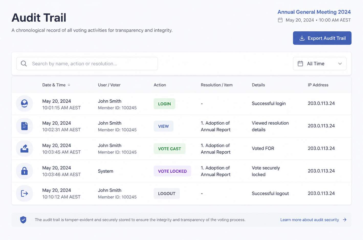 Vero Compliance Governance